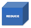 Cube: REDUCE